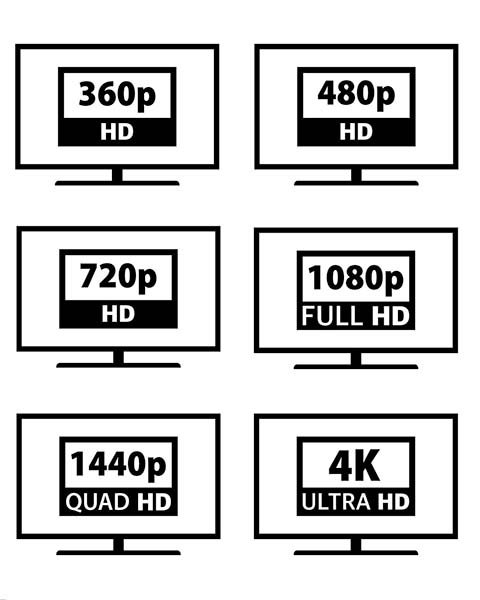 video upscale resoultion
